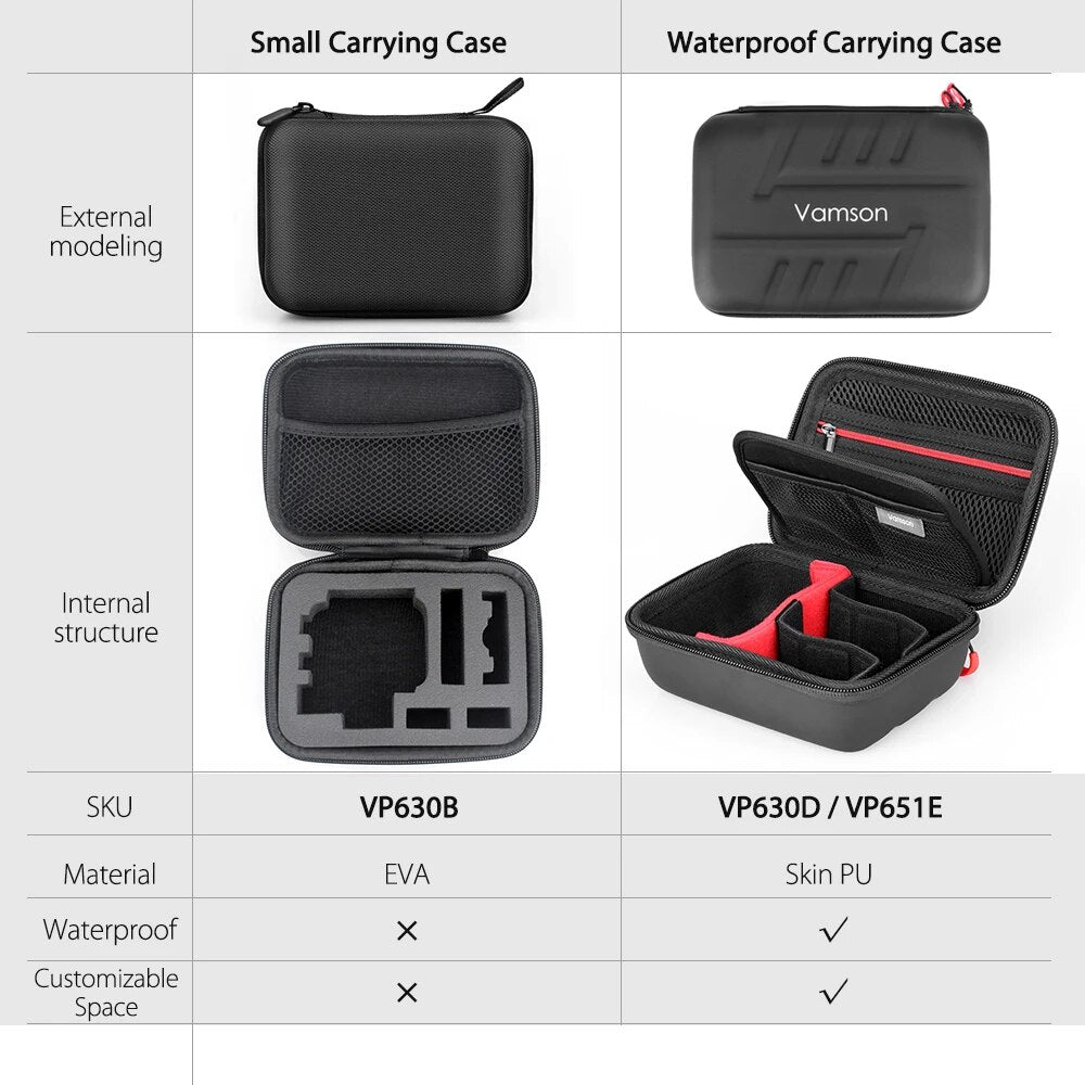 Vamson for Gopro Hero 8 7 6 5 Black 45M Underwater Waterproof Case Camera Diving Housing Mount for GoPro Accessory VP630