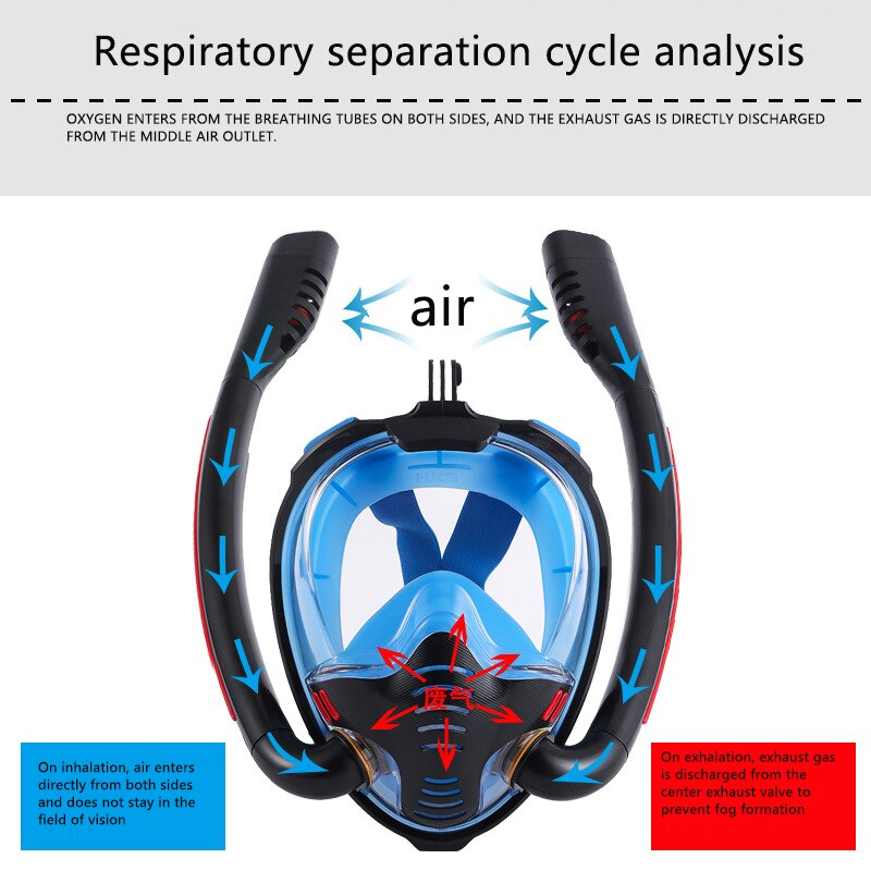 Adulto duplo-tubo máscara de mergulho terno natação completa-seco silicone máscara de mergulho mergulho crianças único-tubo máscara de respiração de mergulho