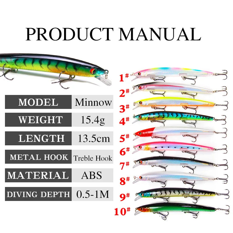 Best Selling 10pcs 130mm 15.4g Big Long Fish Minnow Sea Fishing Lure Bait 3D Eyes Strong Hooks Lures for Sea Fishing