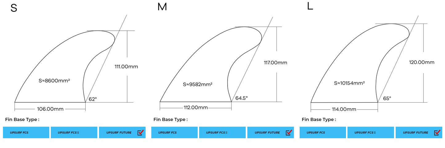 UPSURF FUTURE Green FINS G3/G5/G7/AM2/GAM Surfboard Fins For Surf Accessories Thruster Quillas Surf Fins For Funboard Tri Fin