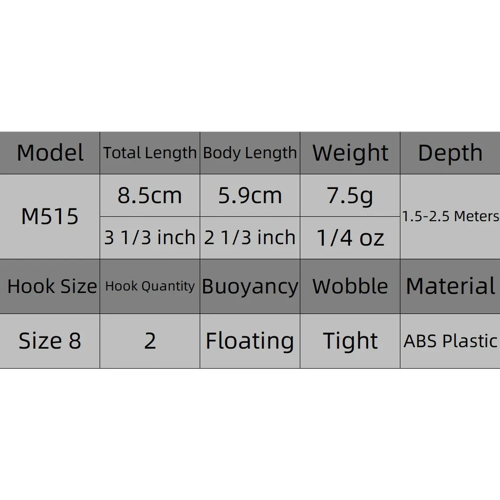 wLure Wobbler Minnow Crankbait Iscas de pesca 7,5g 8,5cm 2 metros de profundidade de mergulho flutuante lentamente com 2 #8 ganchos Musky M515
