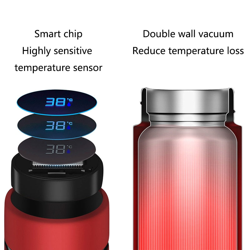 Intelligente digitale Wasserflasche hält Kälte und Wärme. Thermosflasche aus Edelstahl für Babykinder